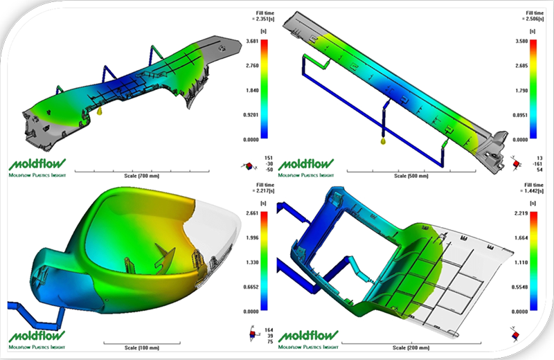 Engineering Capability 